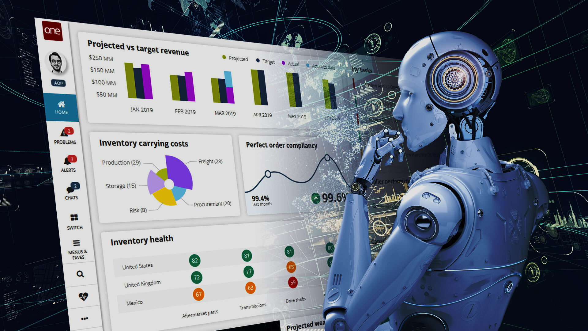 What is Generative AI: Capabilities, Challenges, & Applications