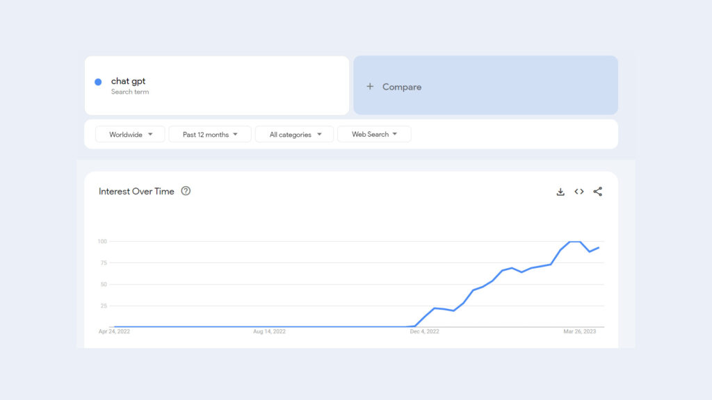 seo keyword research in chatgpt